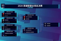 Chovy电竞圈中单直播：单排挑战与劳模精神闪耀